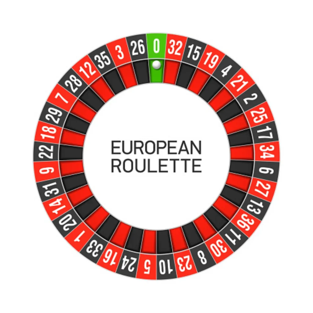 European Roulette