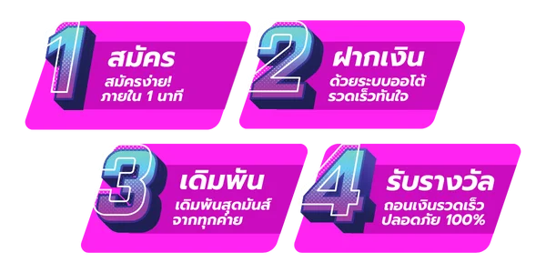 สมัครบาคาร่าเว็บตรงง่าย ๆ แค่ปลายนิ้ว พร้อมรับสิทธิพิเศษมากมาย
