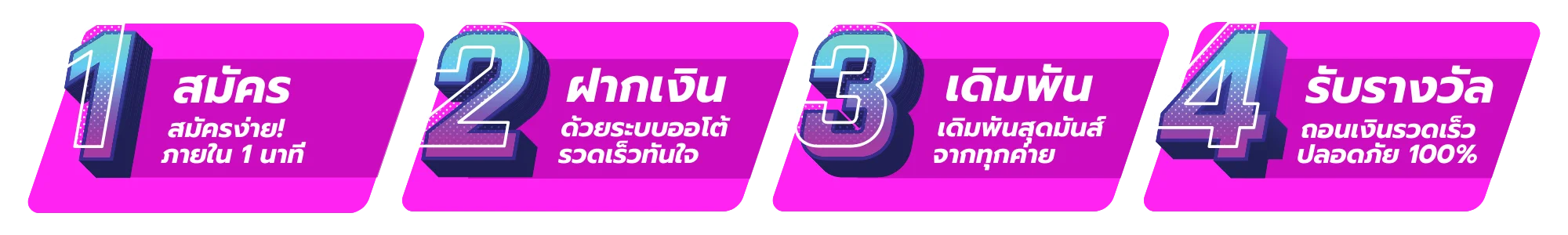 ขั้นตอนการสมัคร