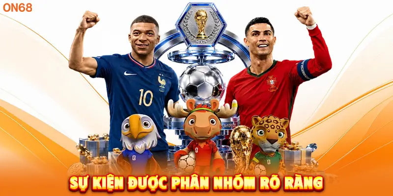 Sự kiện được phân nhóm rõ ràng.